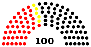 Thumbnail for 1975 Rhineland-Palatinate state election