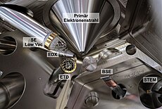 Rasterelektronenmikroskop Innenraum Beschriftung.jpg