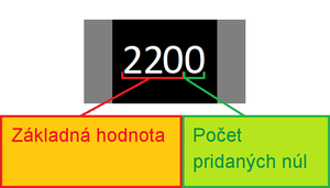 Rezistor: Rezistory s dvoma vývodmi, Rezistory s viac ako dvoma vývodmi, Charakteristické vlastnosti rezistorov