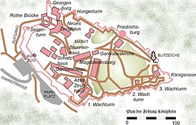 Plan der Festung Königstein in der Gegenwart