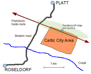 Sandberg (Celtic settlement)