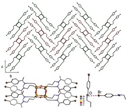 Br***O halogen bonds observed in the 3D crystal structure of certain silsesquioxanes. Silsesquixane halogen bond.tif