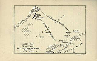 <span class="mw-page-title-main">Second Anglo-Sikh war</span> 1848–49 conflict