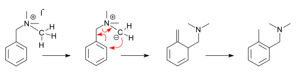 File:SommeletHauserMechanism.svg