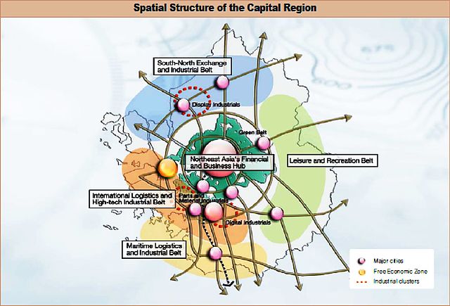 Industrial Clusters in Seoul Capital Area