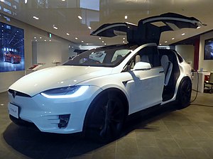 Azienda Tesla: Storia, Finanza, Veicoli prodotti