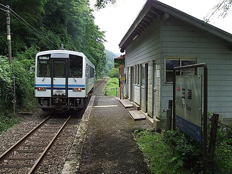 Sankō Line