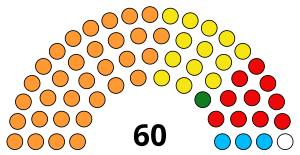 Tripura Legislative Assembly March 2024.svg
