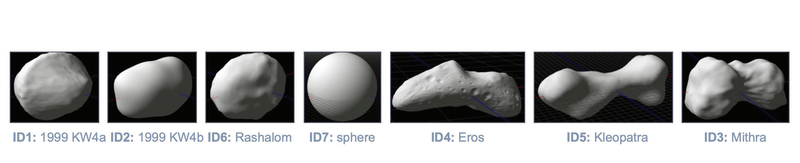 File:Types of asteroids.png