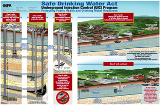 Fortune Salaire Mensuel de Safe Drinking Water Act Combien gagne t il d argent ? 1 000,00 euros mensuels