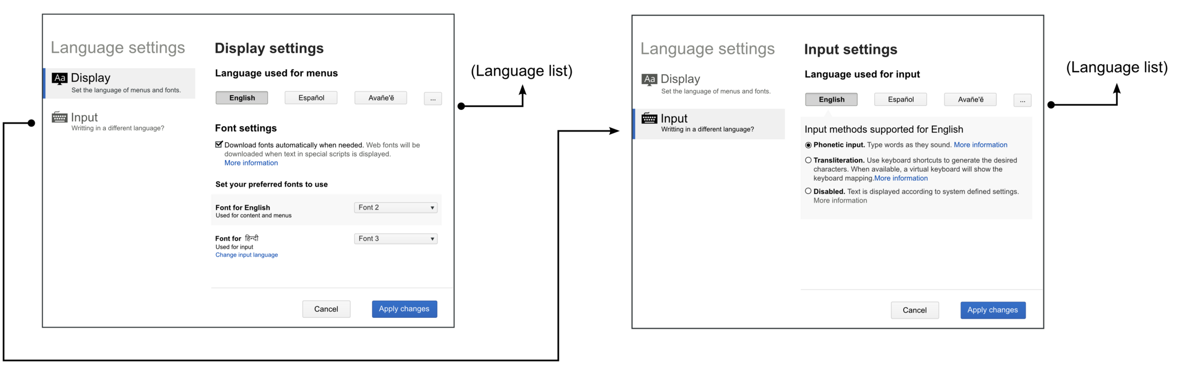 Input font size