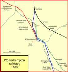 Wolverhampton railways in 1854 Wolverhampton railways 1854.png