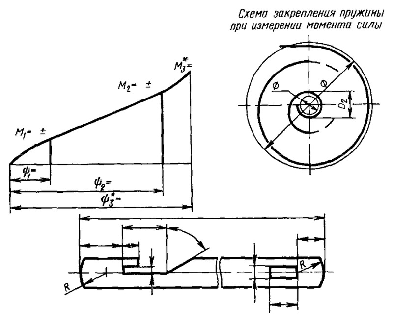 Усилие пружины на чертеже