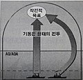 2022년 12월 26일 (월) 04:57 판의 섬네일