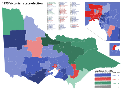 1973 Victorian state election.svg