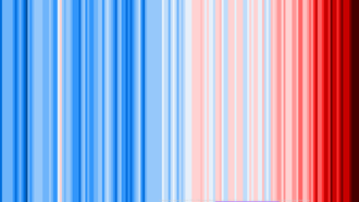 Stripe graphic 20190705 Warming stripes - Berkeley Earth (world) - avg above- and below-ice readings.png