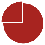 4th Division's formation sign. 4 inf div -vector.svg