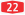 A22Swiss.svg