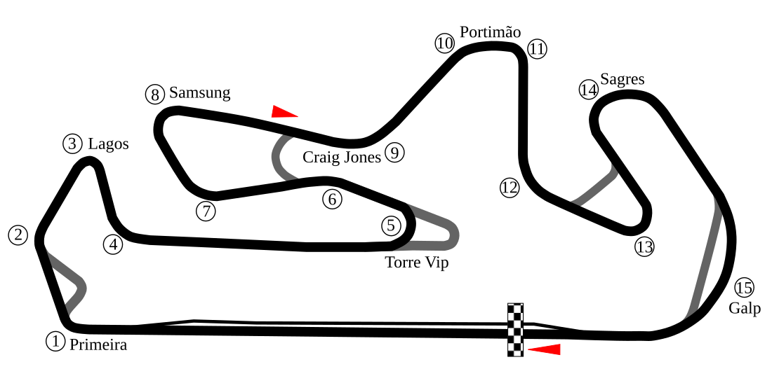 Gran Premio de Portugal de Motociclismo de 2024