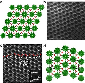 Atomic structure and electron micrographs of ideal (top) and twinned (bottom) B6O. Green spheres are boron, red spheres are oxygen. B6O twinned structure.jpg