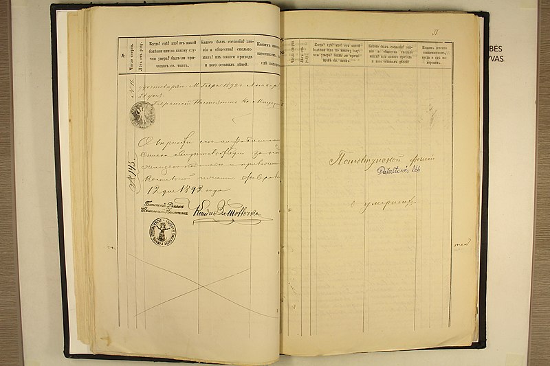 File:Batakių dekanato bažnyčių 1891 m. mirties metrikų nuorašai 032.jpg