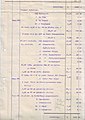 Baumeister Berger & Weiland, Leipzig Lindenau, Rechnung vom 21. Dezember 1921 Blatt 4 von 5.jpg
