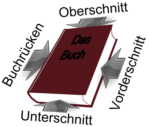 File:Buchschnitt.svg