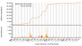 Vorschaubild der Version vom 15:43, 26. Dez. 2023