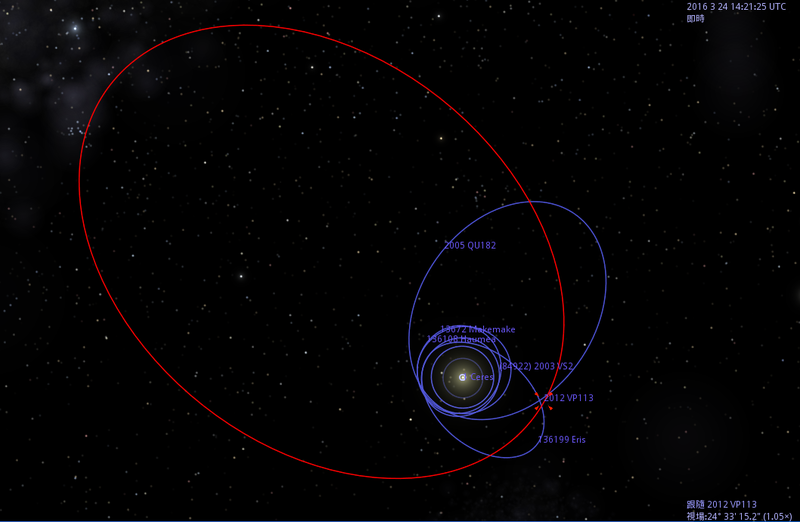 File:Celestia 2012 VP113 orbit.PNG