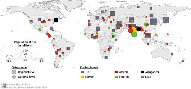 Regional and national contamination of drinking water by chemical type and population size at risk of exposure