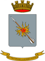1st Anti-aircraft Artillery Regiment