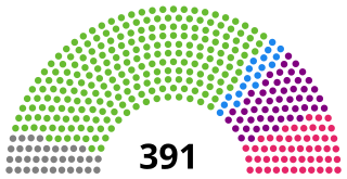 [✓] Reino de España 320px-Congreso_de_los_Diputados_1871.svg