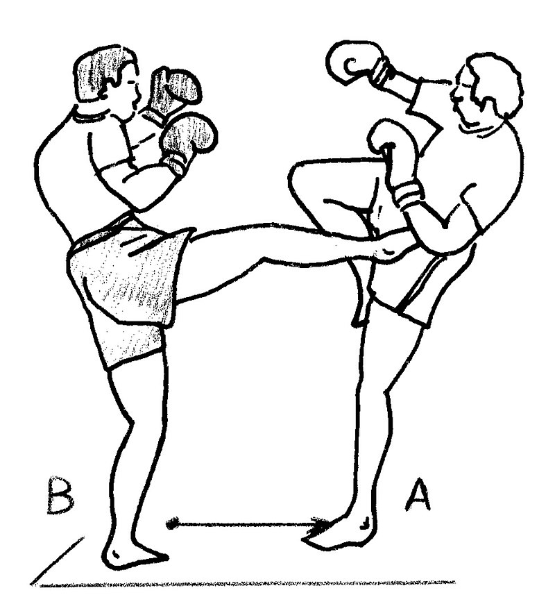 Kickboxing - Wikipedia