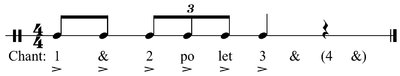 Example of "count chant" method Count chant.png