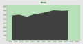 Vorschaubild der Version vom 12:29, 14. Mär. 2015