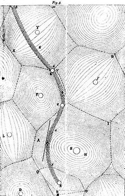 Mechanical Explanations Of Gravitation