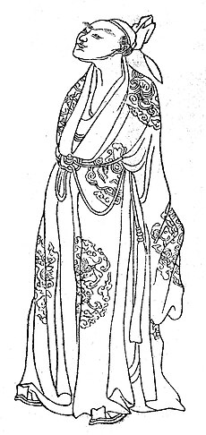 Drawing of the Chinese poet Li He.jpg