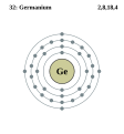 Germanium - Ge - 32