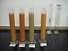 Several hydrometers in use to record the distribution of fine particles in soil samples EnsaioDeSedimentacao.jpg