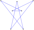 Equiangular heptagram2.svg