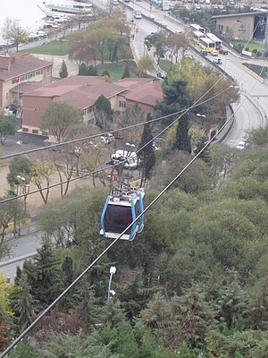 EyüpGondola1.JPG