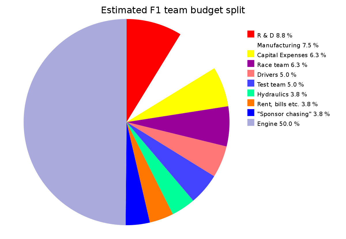 Eeveelutions, Wikia Poképedia