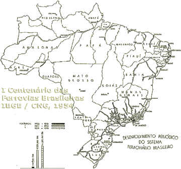 Formação do Brasil Contemporâneo