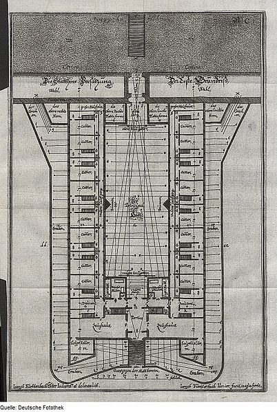 File:Fotothek df tg 0003015 Architektur ^ Plan ^ Stadt ^ Tor ^ Gebäude.jpg