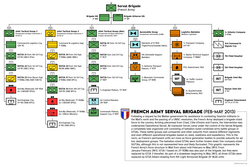 Serval Brigade (Feb-May 2013; Operation Serval)