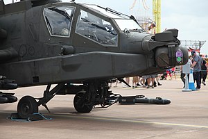 AH-64 Apache helicopter sensor array