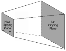 Advanced API Performance: Mesh Shaders