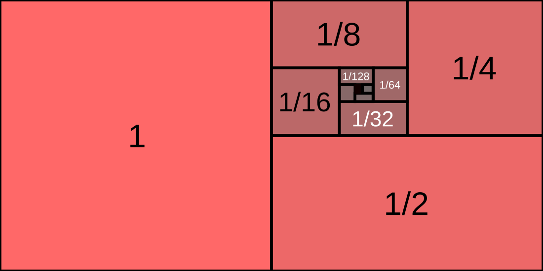 Geometrijsko zaporedje