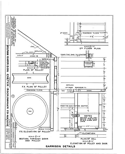 File:Gilman Garrison, Water and Clifford Streets, Exeter, Rockingham County, NH HABS NH,8-EX,2- (sheet 8 of 38).tif