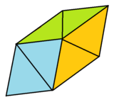 bipyramid مثلثی Gyroelongated.png